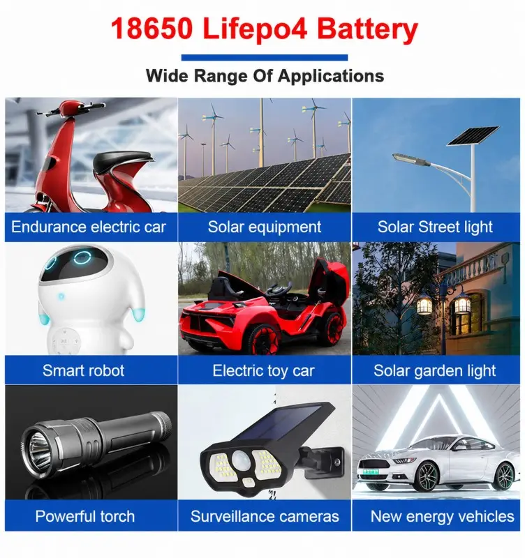 Batteria al litio ricaricabile personalizzata IFR18650 per sistemi fotovoltaici