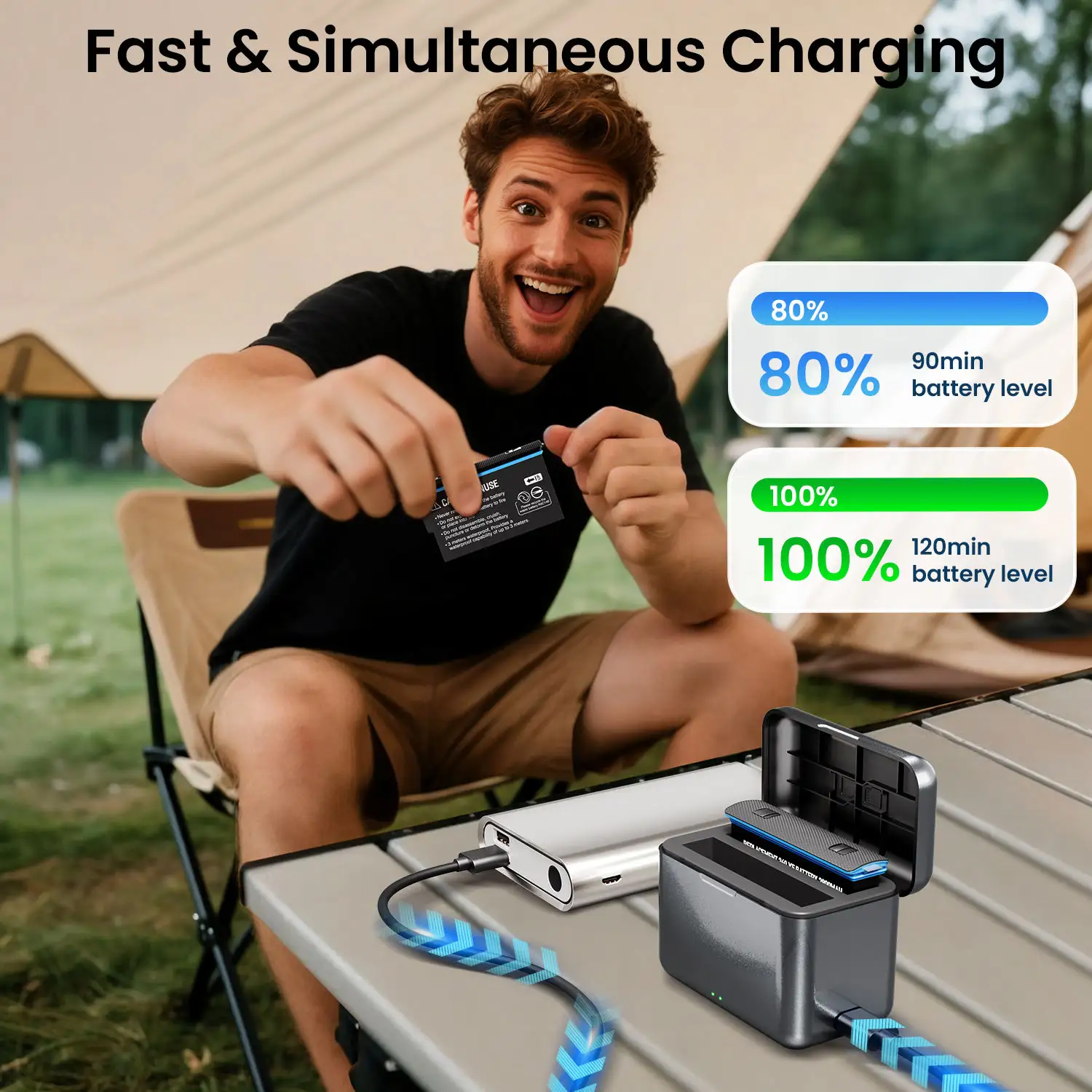 Caricabatterie portatile a doppia fessura con due batterie ricaricabili da 2400mAh per avventure all'aperto Insta360 X5.