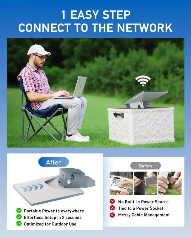 Batteria compatta Starlink Mini da 128Wh per lavoro remoto e emergenze